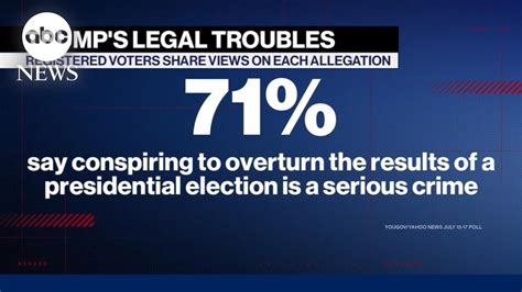 iwc politico|What the Polls Are Really Saying .